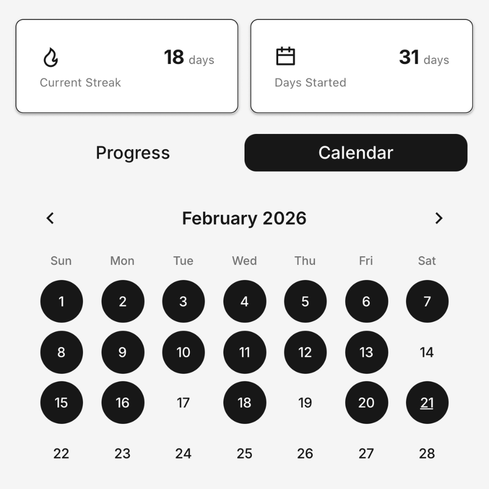 GritForge calendar heatmap showing on-track vs struggled days